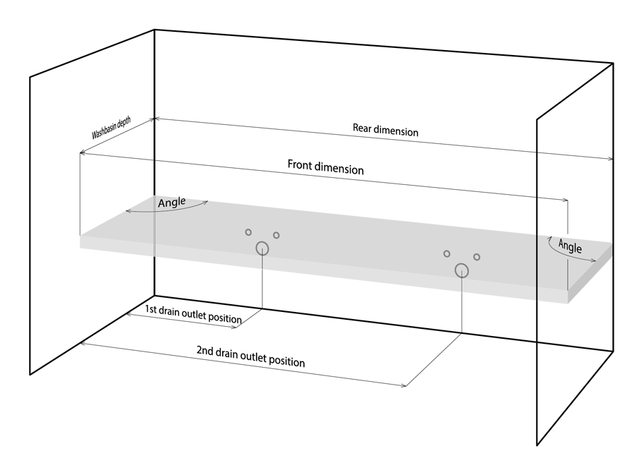 Measuring process 3D