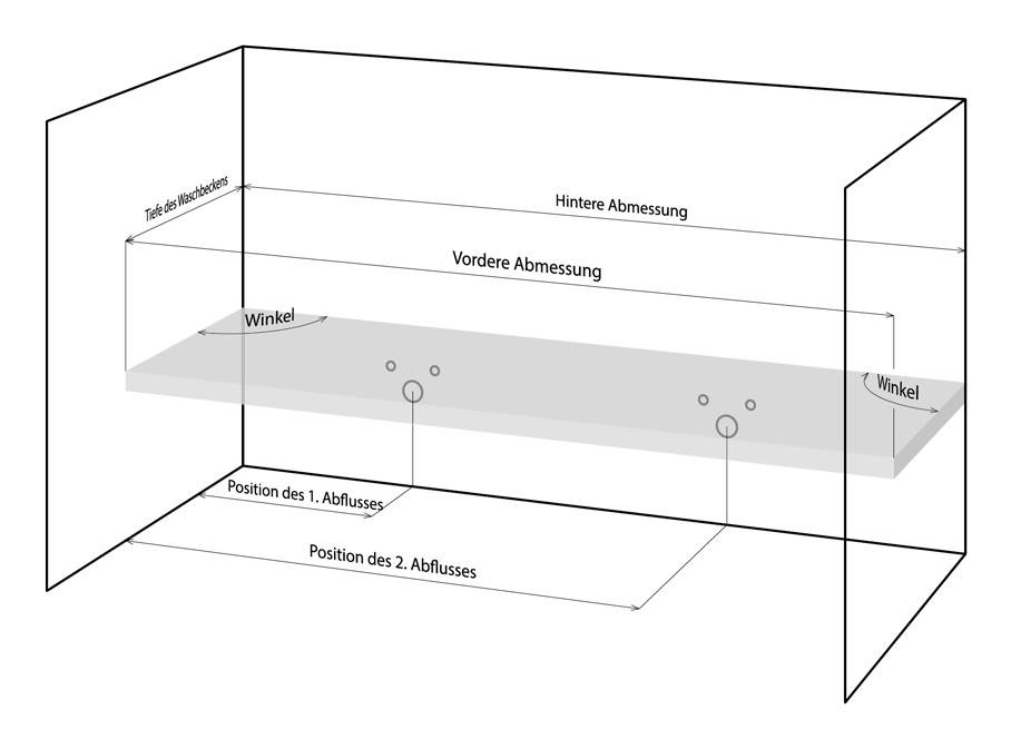 Wie die Vermessung verlauft 3D